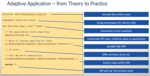 AUTOSAR Adaptive Platform方法論與開發(fā)流程的最佳實(shí)踐