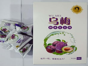 生物制品批發(fā)與供應(yīng)新趨勢 基于郵編商務(wù)網(wǎng)的優(yōu)化策略